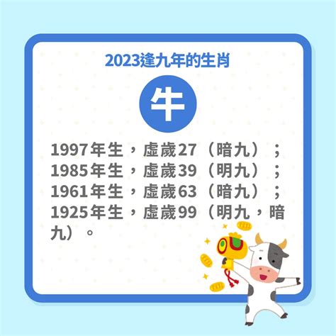 2023逢九生肖|【2023逢九生肖】2023逢九生肖衰運頻！7招化解惡運躲災禍